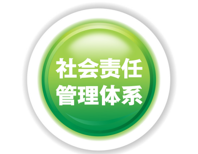 社會(huì)責(zé)任管理體系.jpg 社會(huì)責(zé)任管理體系.jpg